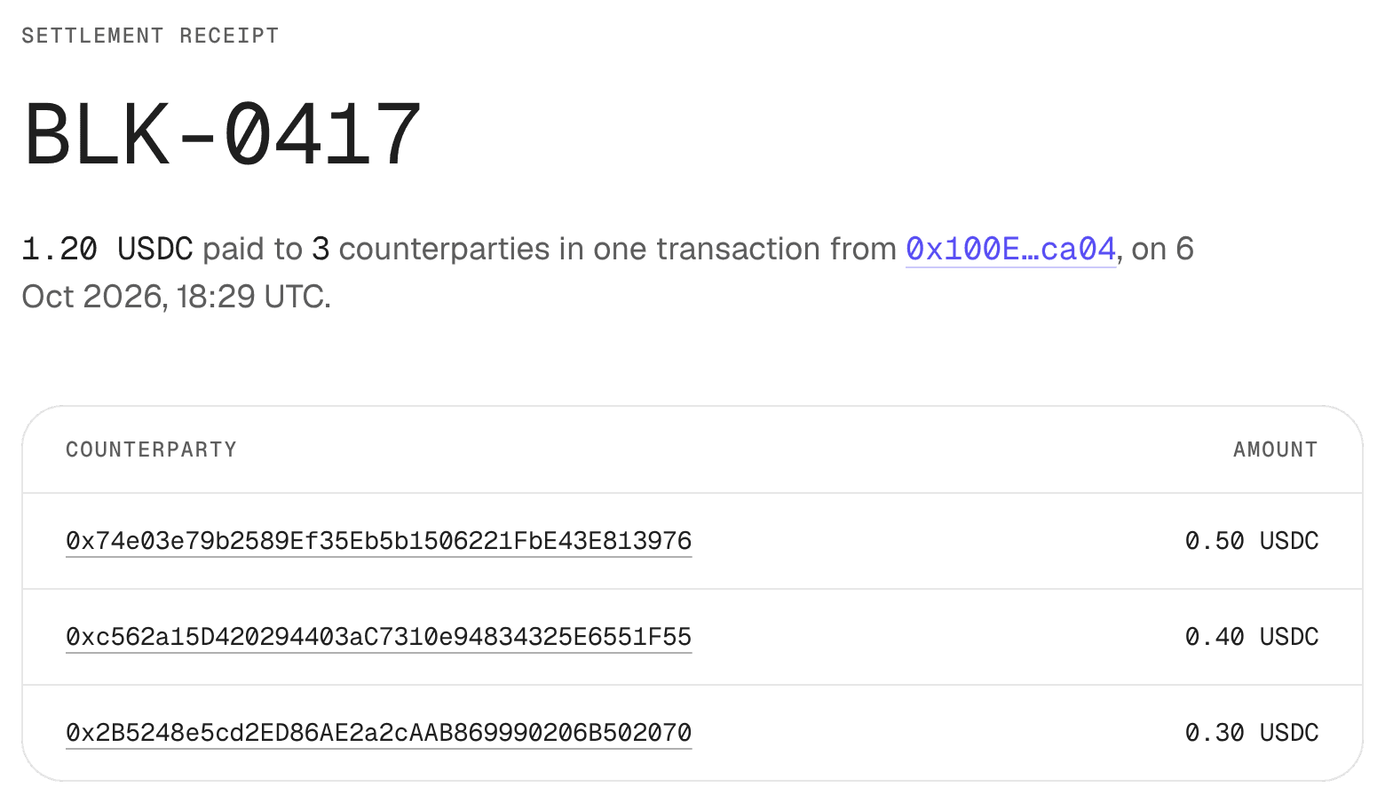 A settlement receipt from Arc mainnet: the trade reference, the total paid and each counterparty with its amount.